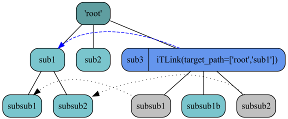 ../_images/diagram1.png
