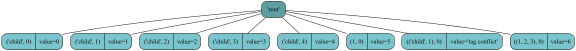 ../_images/tutorial_8.png