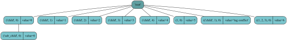 ../_images/tutorial_8_1.png