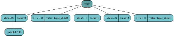 ../_images/tutorial_9_1.png