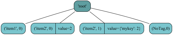 ../_images/tutorial_2.png