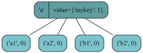 ../_images/tutorial_4.png