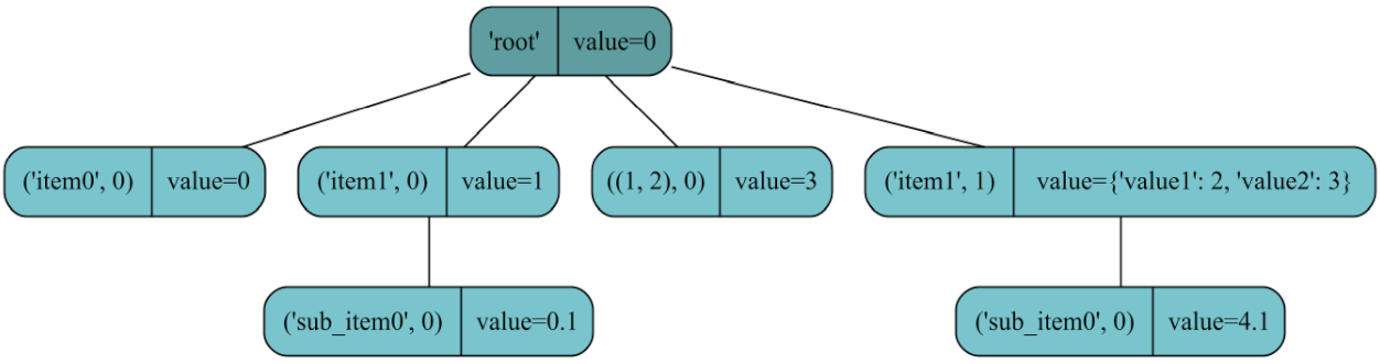 ../_images/tutorial_QS1.png